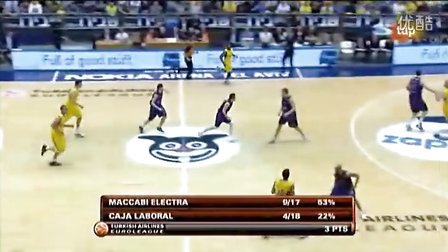 这脚法要是没练过 天生足球圣体