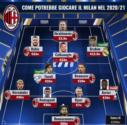 库里旧伤复发退赛，巴特勒16+11+12，格林梦回巅峰，勇士复仇猛龙